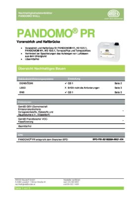 PANDOMO PR NHD